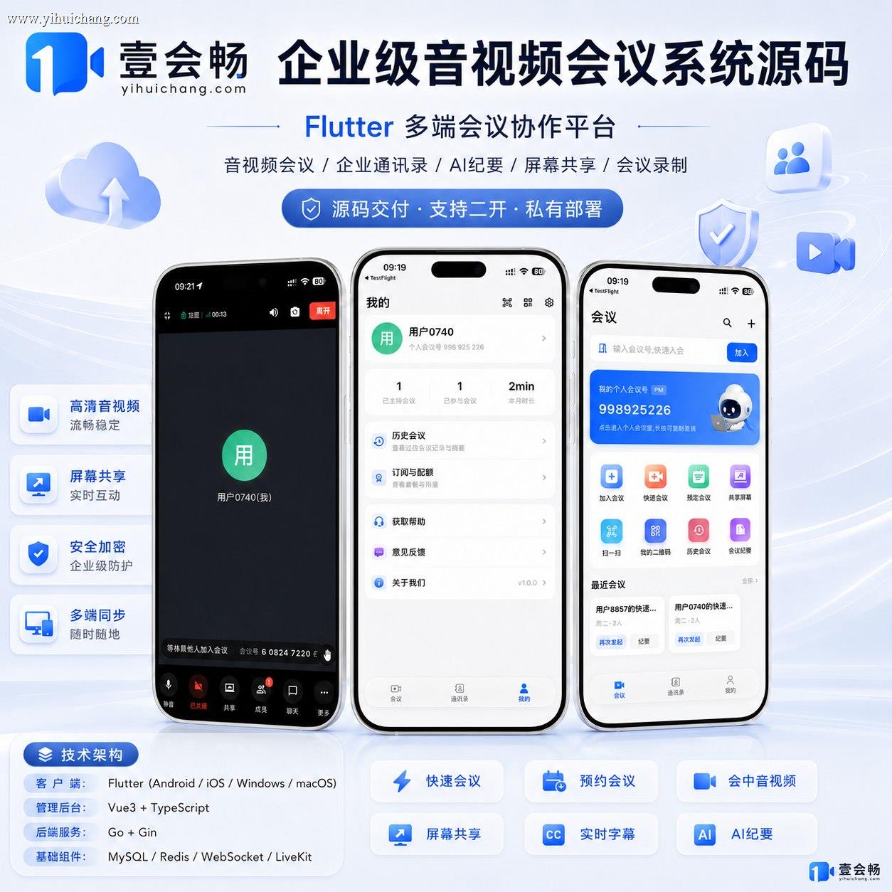 Flutter 多端会议协作平台 · 支持私有部署